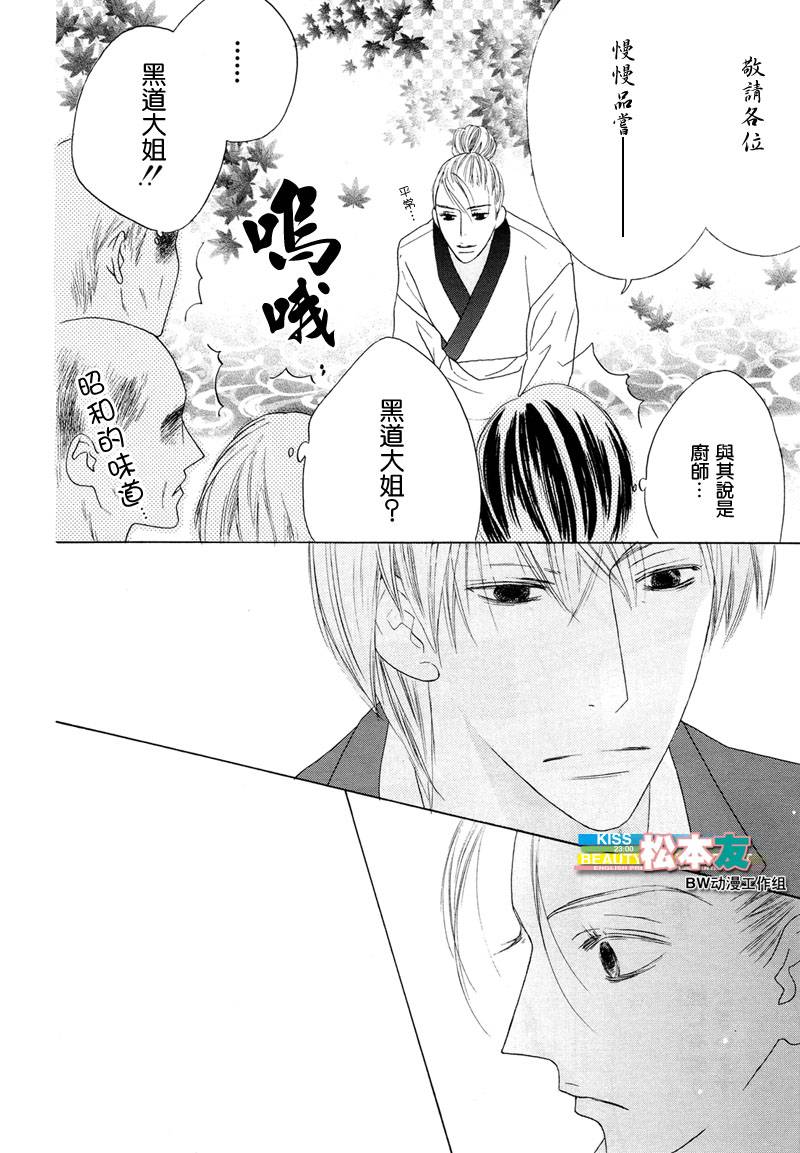 Beauty Honey韩漫全集-CH10无删减无遮挡章节图片 