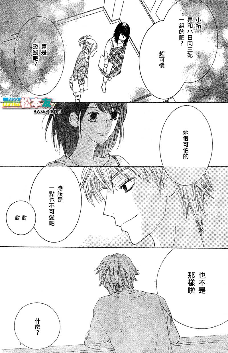 Beauty Honey韩漫全集-CH12无删减无遮挡章节图片 