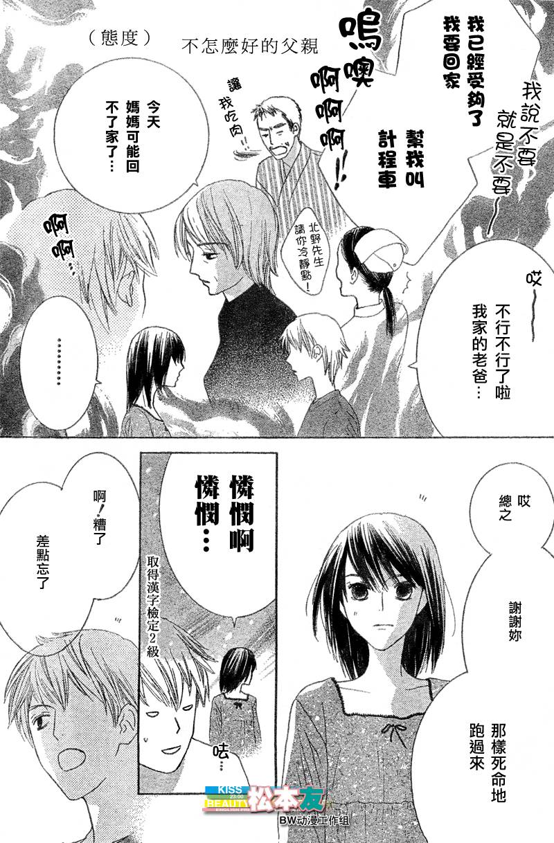 Beauty Honey韩漫全集-CH12无删减无遮挡章节图片 