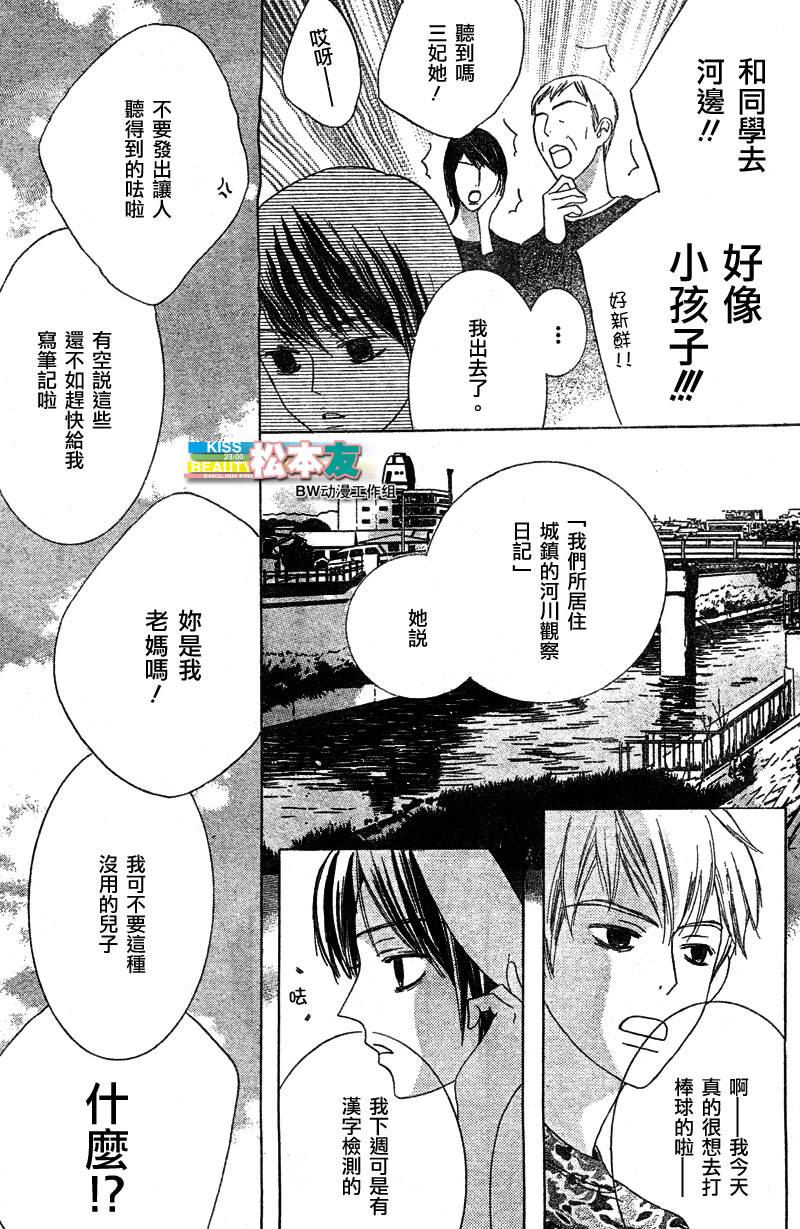 Beauty Honey韩漫全集-CH12无删减无遮挡章节图片 