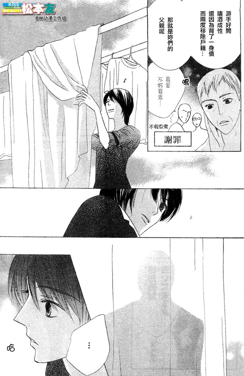 Beauty Honey韩漫全集-CH13无删减无遮挡章节图片 