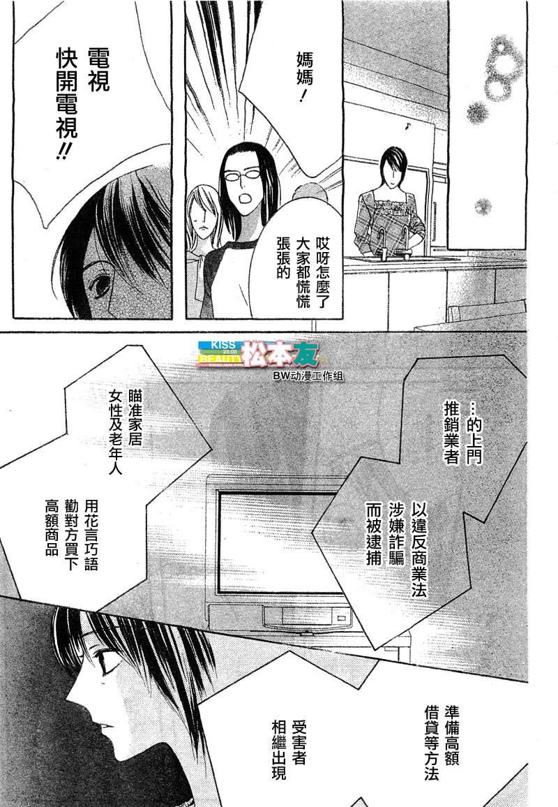 Beauty Honey韩漫全集-CH13无删减无遮挡章节图片 