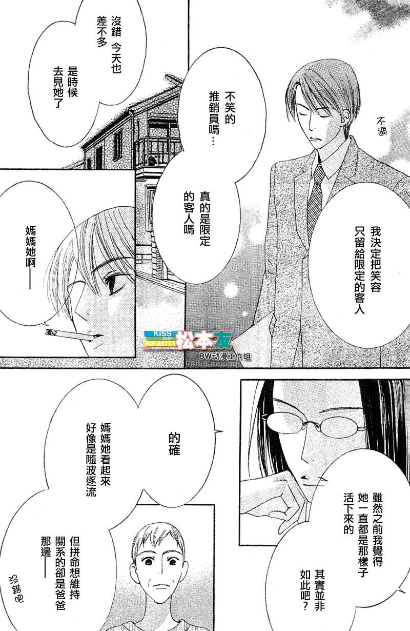 Beauty Honey韩漫全集-CH13无删减无遮挡章节图片 