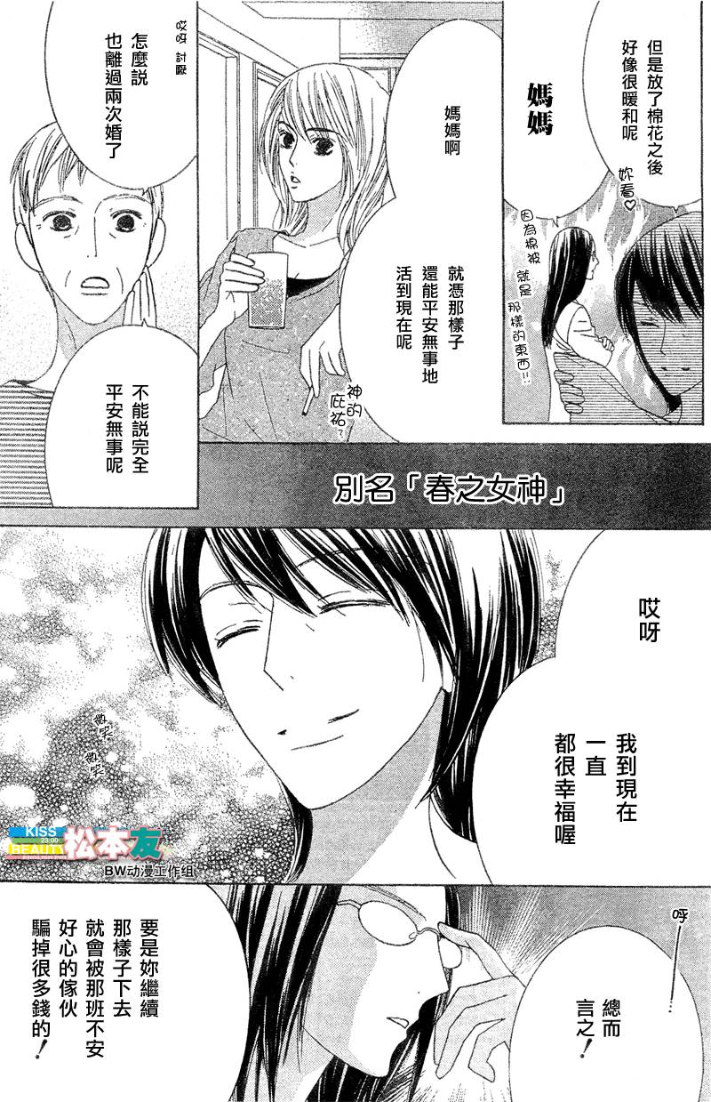 Beauty Honey韩漫全集-CH13无删减无遮挡章节图片 