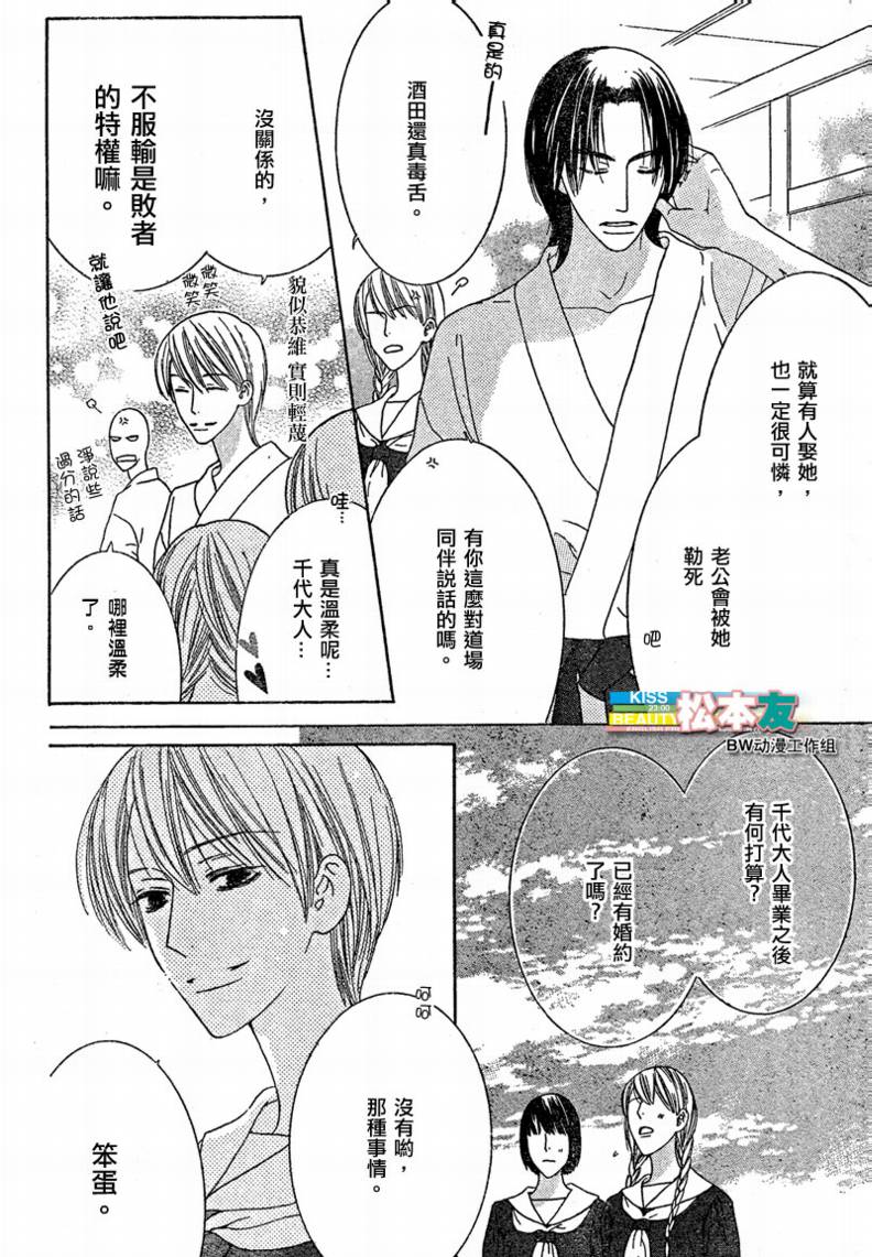 Beauty Honey韩漫全集-CH14无删减无遮挡章节图片 