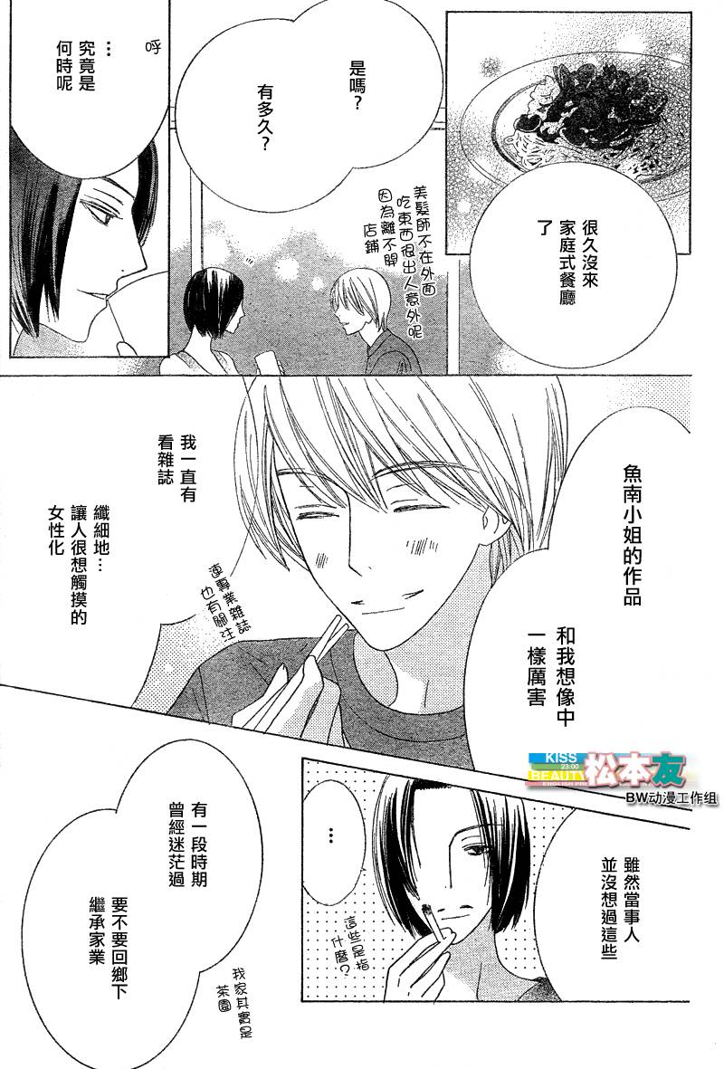 Beauty Honey韩漫全集-CH15无删减无遮挡章节图片 