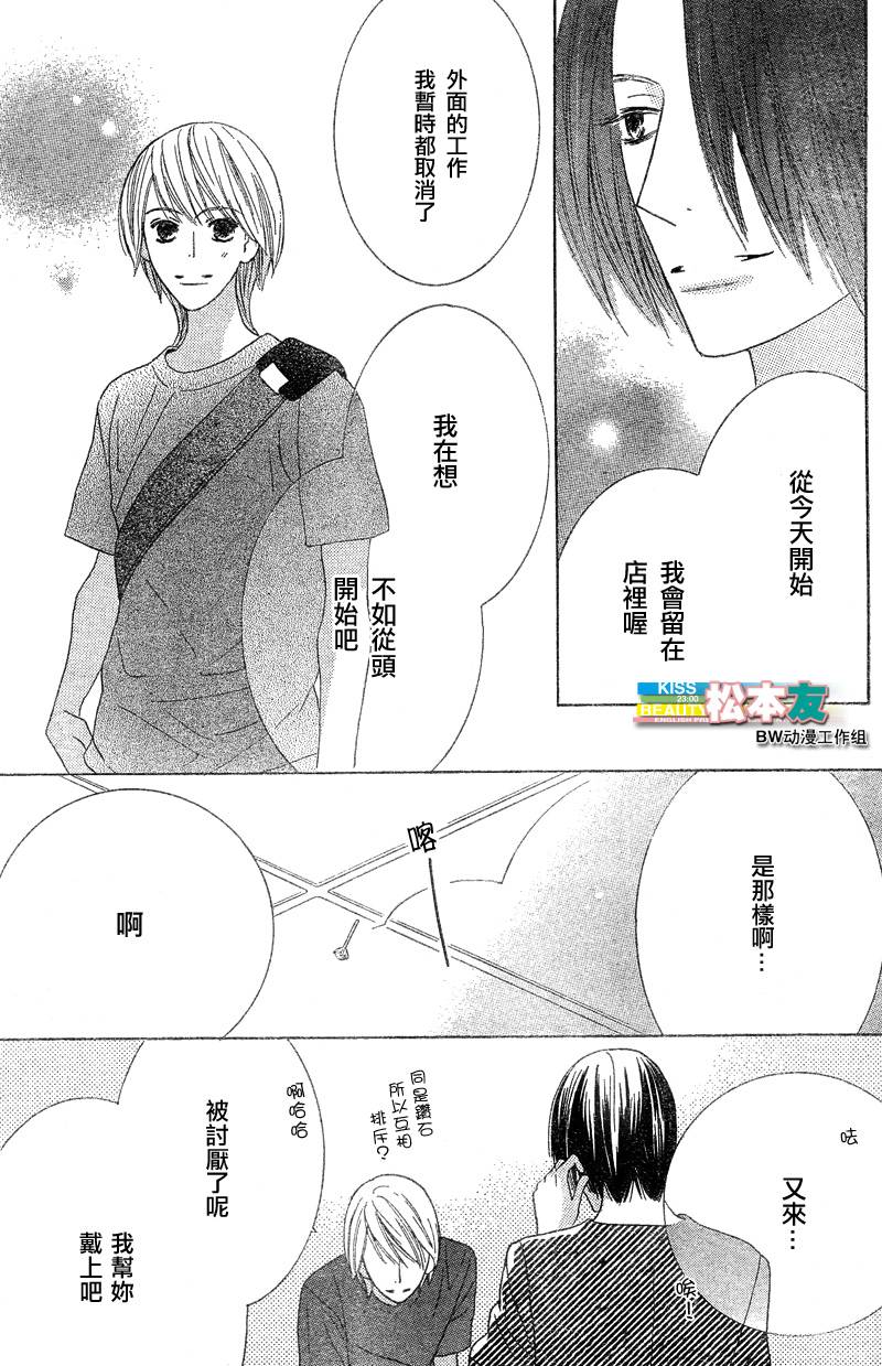 Beauty Honey韩漫全集-CH15无删减无遮挡章节图片 