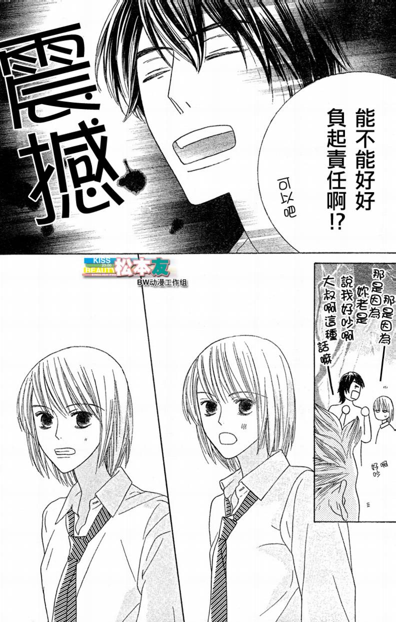 Beauty Honey韩漫全集-CH16无删减无遮挡章节图片 