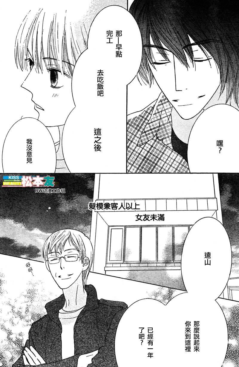 Beauty Honey韩漫全集-CH17无删减无遮挡章节图片 