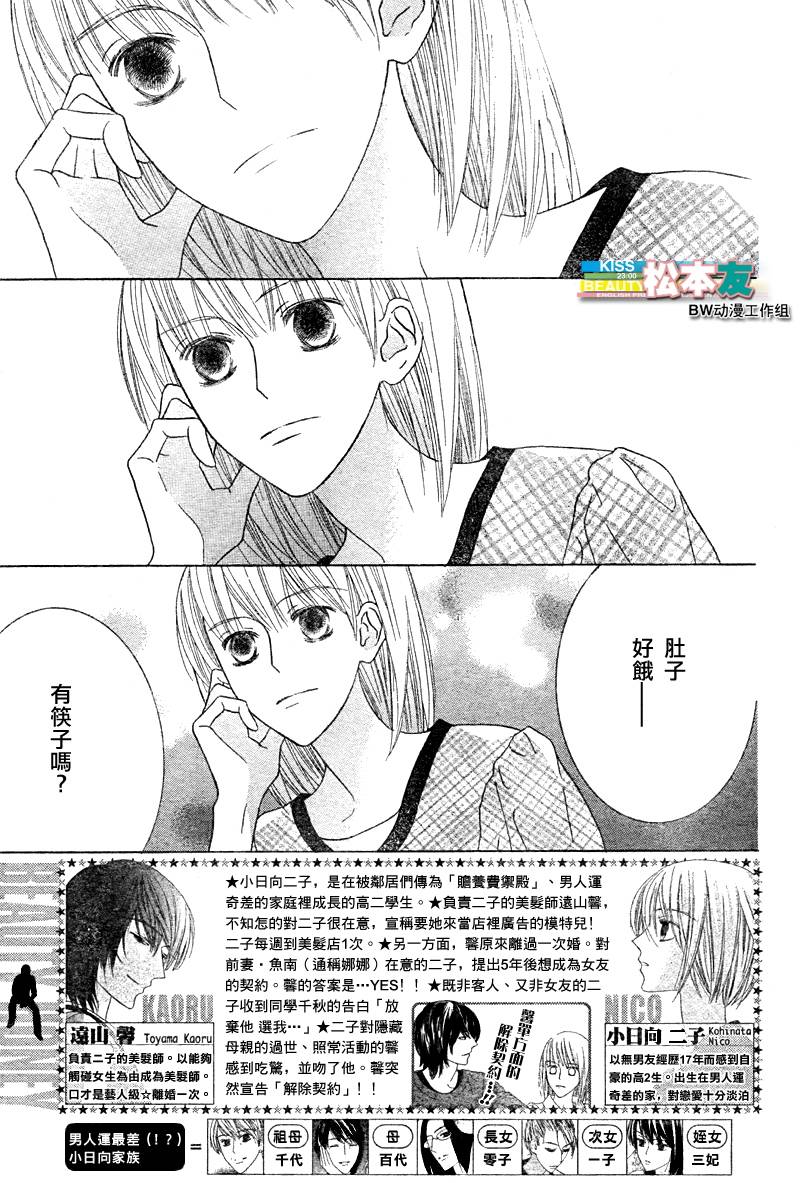 Beauty Honey韩漫全集-CH18无删减无遮挡章节图片 