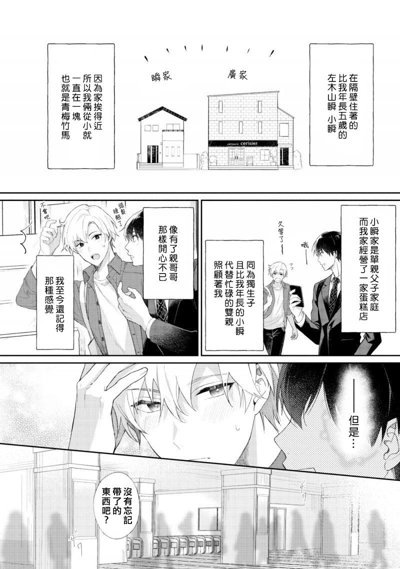 我会让你喜欢上我的！韩漫全集-第01话无删减无遮挡章节图片 
