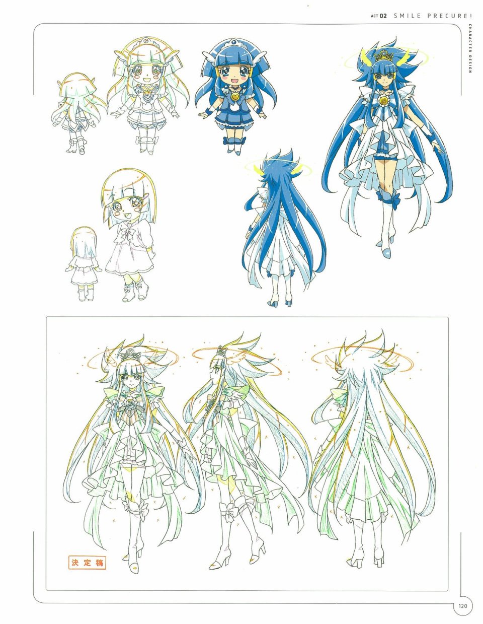 Kawamura Toshie - Toei Animation Precure Works韩漫全集-画集无删减无遮挡章节图片 