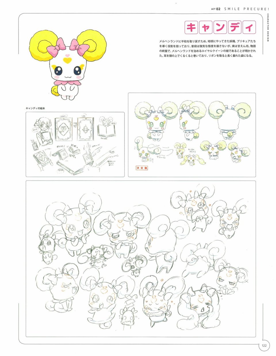 Kawamura Toshie - Toei Animation Precure Works韩漫全集-画集无删减无遮挡章节图片 