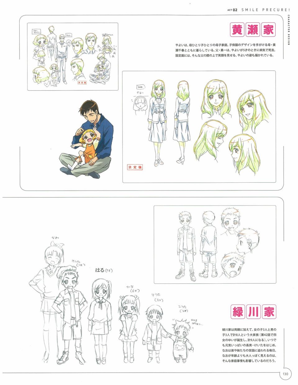 Kawamura Toshie - Toei Animation Precure Works韩漫全集-画集无删减无遮挡章节图片 