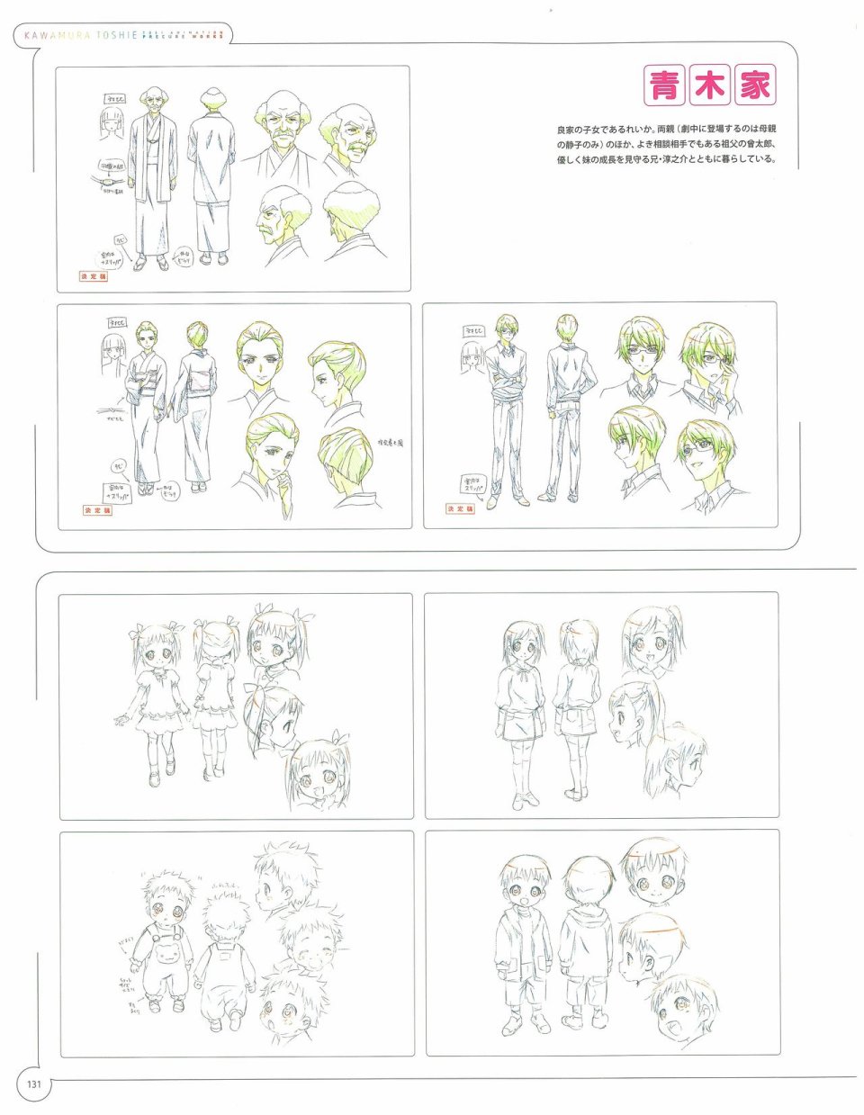 Kawamura Toshie - Toei Animation Precure Works韩漫全集-画集无删减无遮挡章节图片 