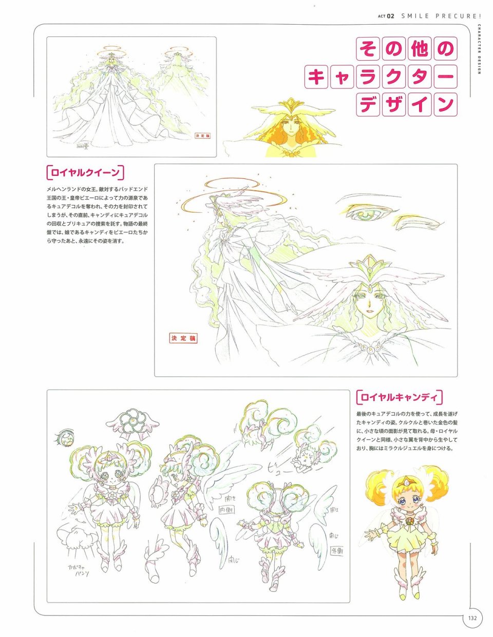 Kawamura Toshie - Toei Animation Precure Works韩漫全集-画集无删减无遮挡章节图片 