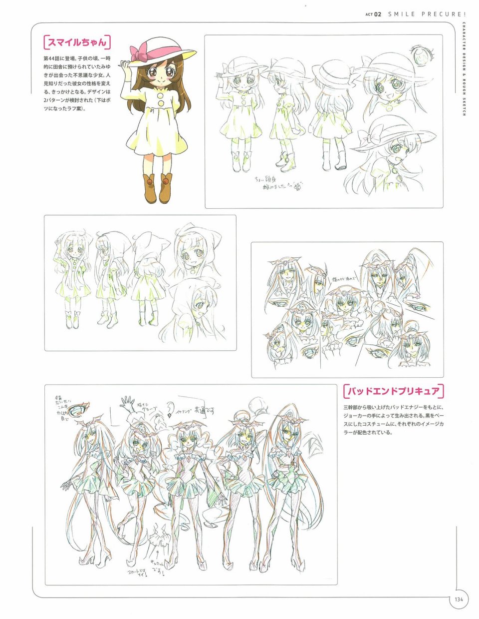 Kawamura Toshie - Toei Animation Precure Works韩漫全集-画集无删减无遮挡章节图片 