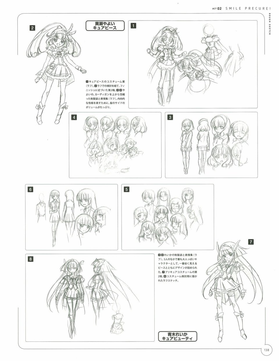 Kawamura Toshie - Toei Animation Precure Works韩漫全集-画集无删减无遮挡章节图片 