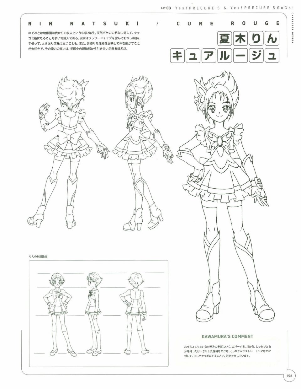 Kawamura Toshie - Toei Animation Precure Works韩漫全集-画集无删减无遮挡章节图片 