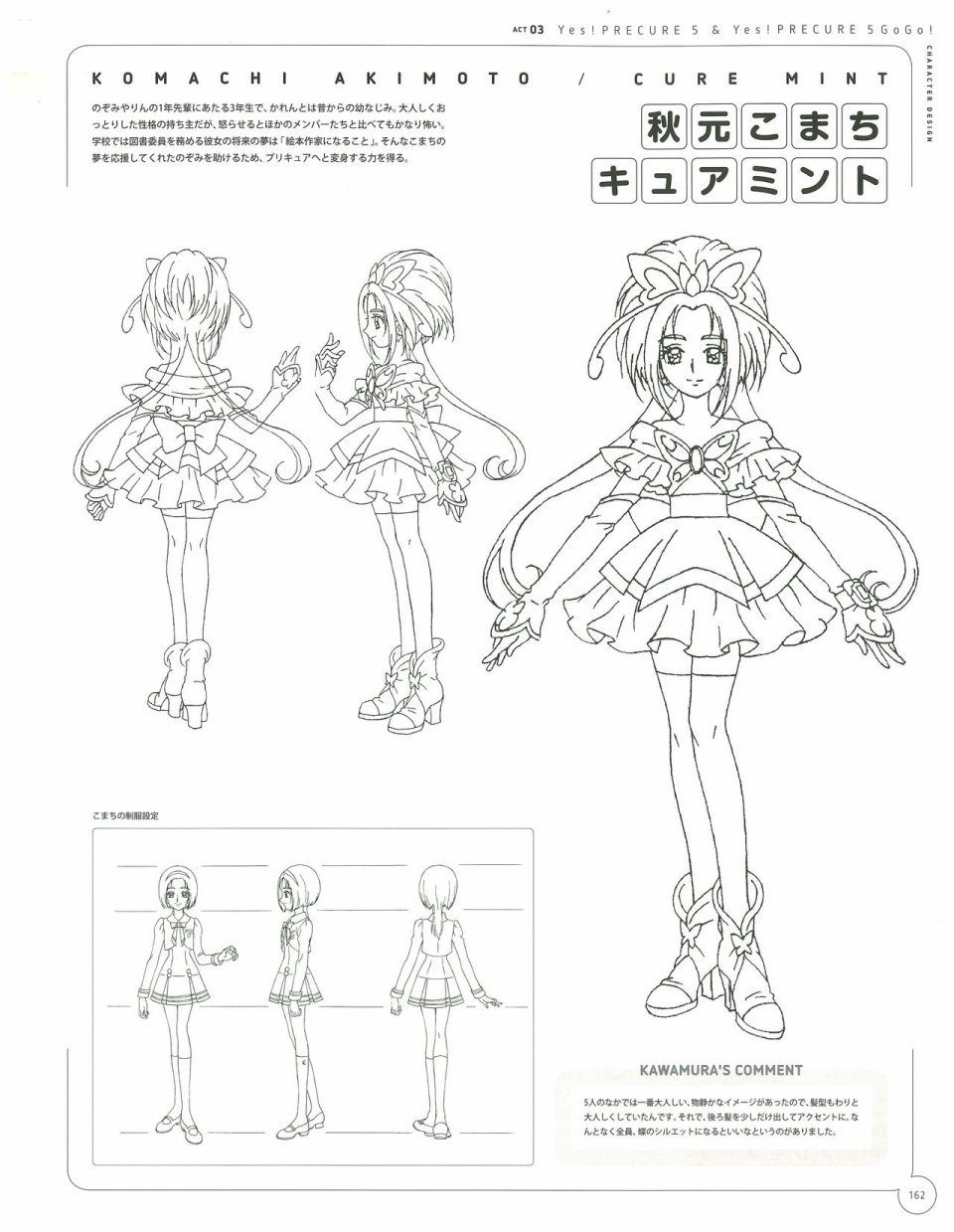 Kawamura Toshie - Toei Animation Precure Works韩漫全集-画集无删减无遮挡章节图片 