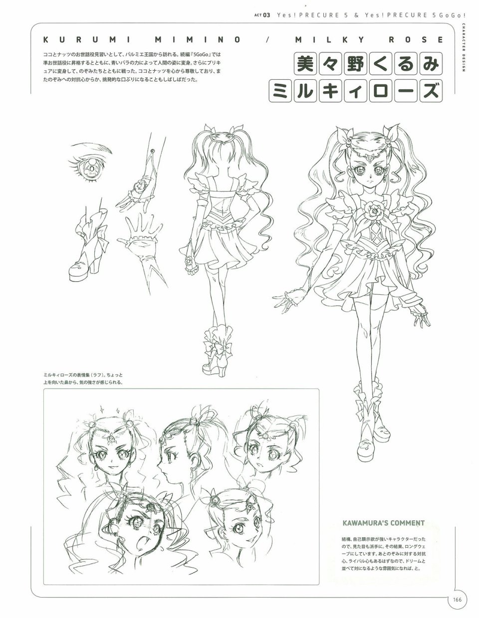 Kawamura Toshie - Toei Animation Precure Works韩漫全集-画集无删减无遮挡章节图片 