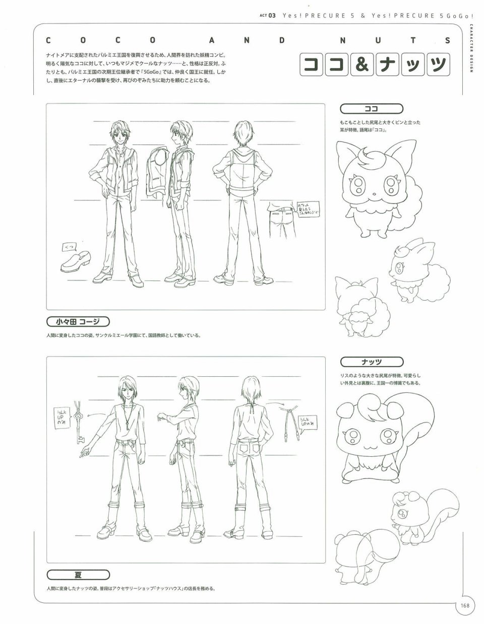 Kawamura Toshie - Toei Animation Precure Works韩漫全集-画集无删减无遮挡章节图片 