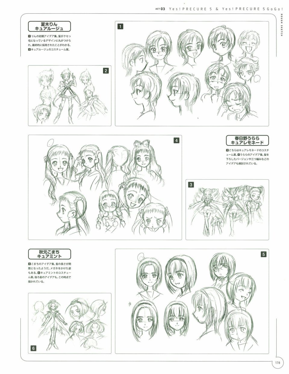 Kawamura Toshie - Toei Animation Precure Works韩漫全集-画集无删减无遮挡章节图片 