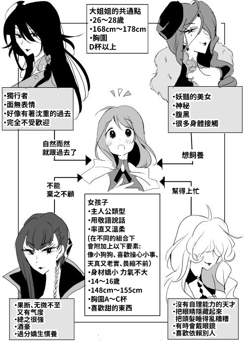 魔女大人与小学徒韩漫全集-第01话无删减无遮挡章节图片 