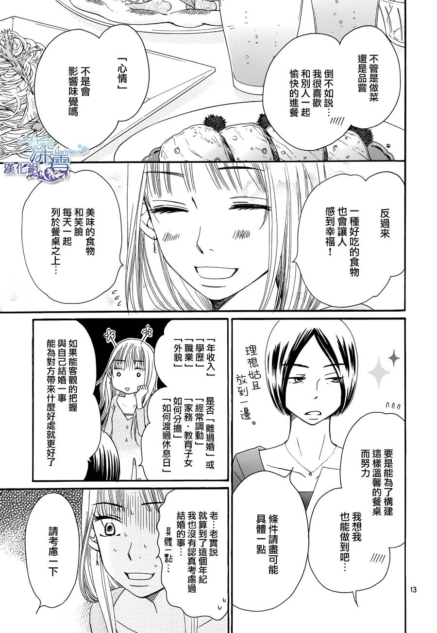 Bread&Butter韩漫全集-第01话无删减无遮挡章节图片 