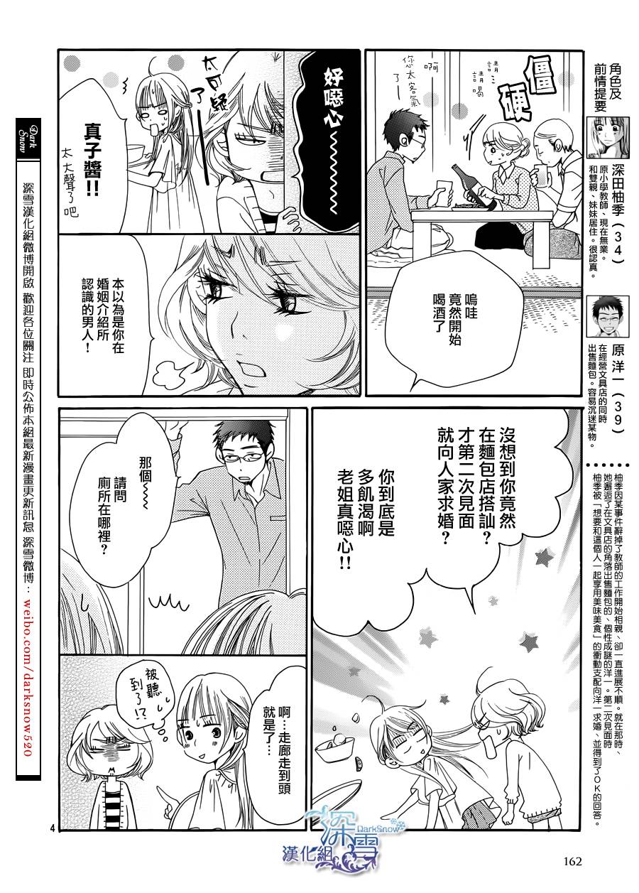 Bread&Butter韩漫全集-第02话无删减无遮挡章节图片 