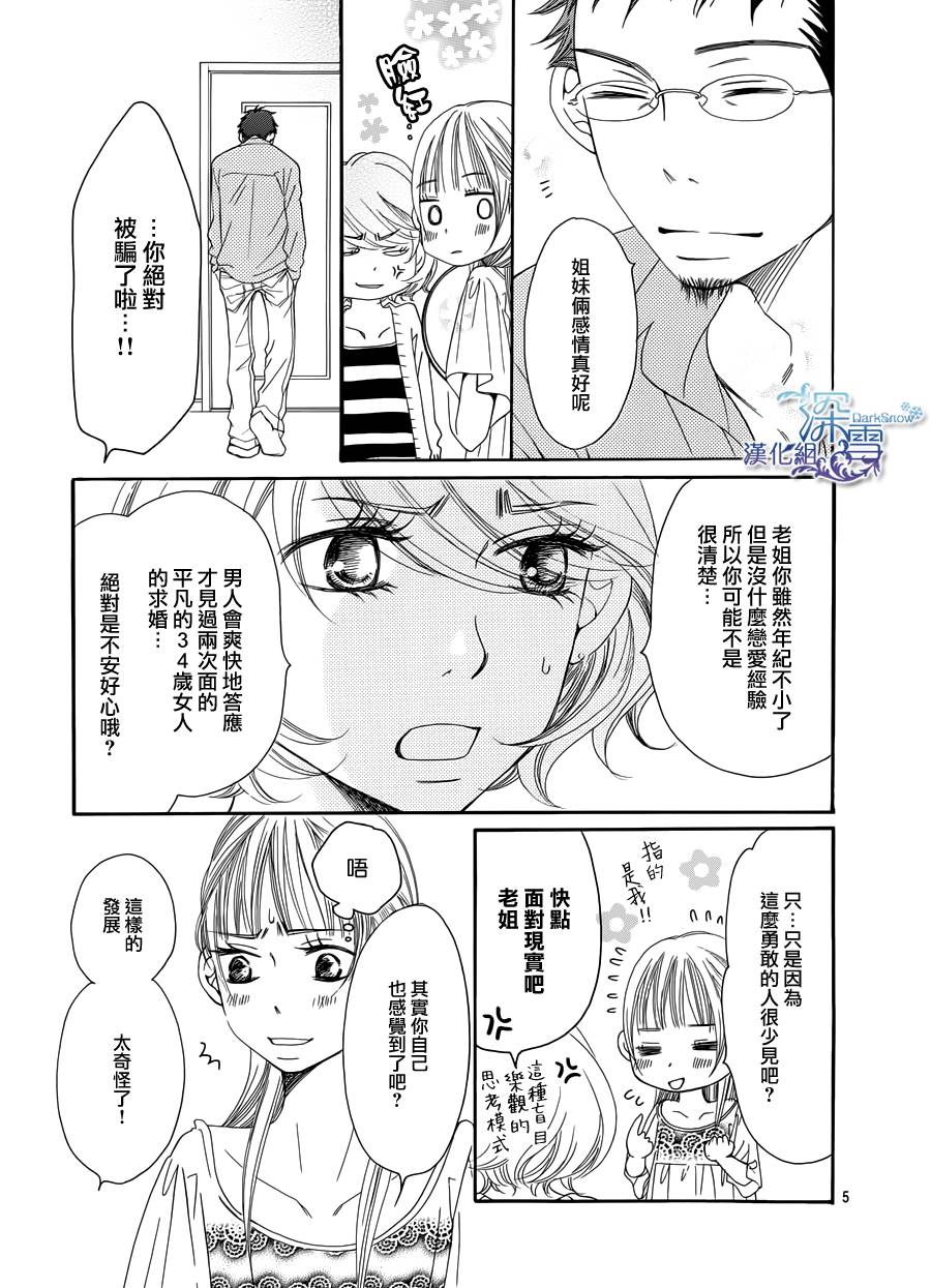 Bread&Butter韩漫全集-第02话无删减无遮挡章节图片 