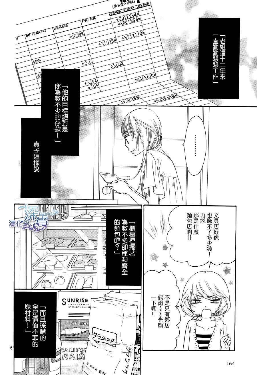 Bread&Butter韩漫全集-第02话无删减无遮挡章节图片 