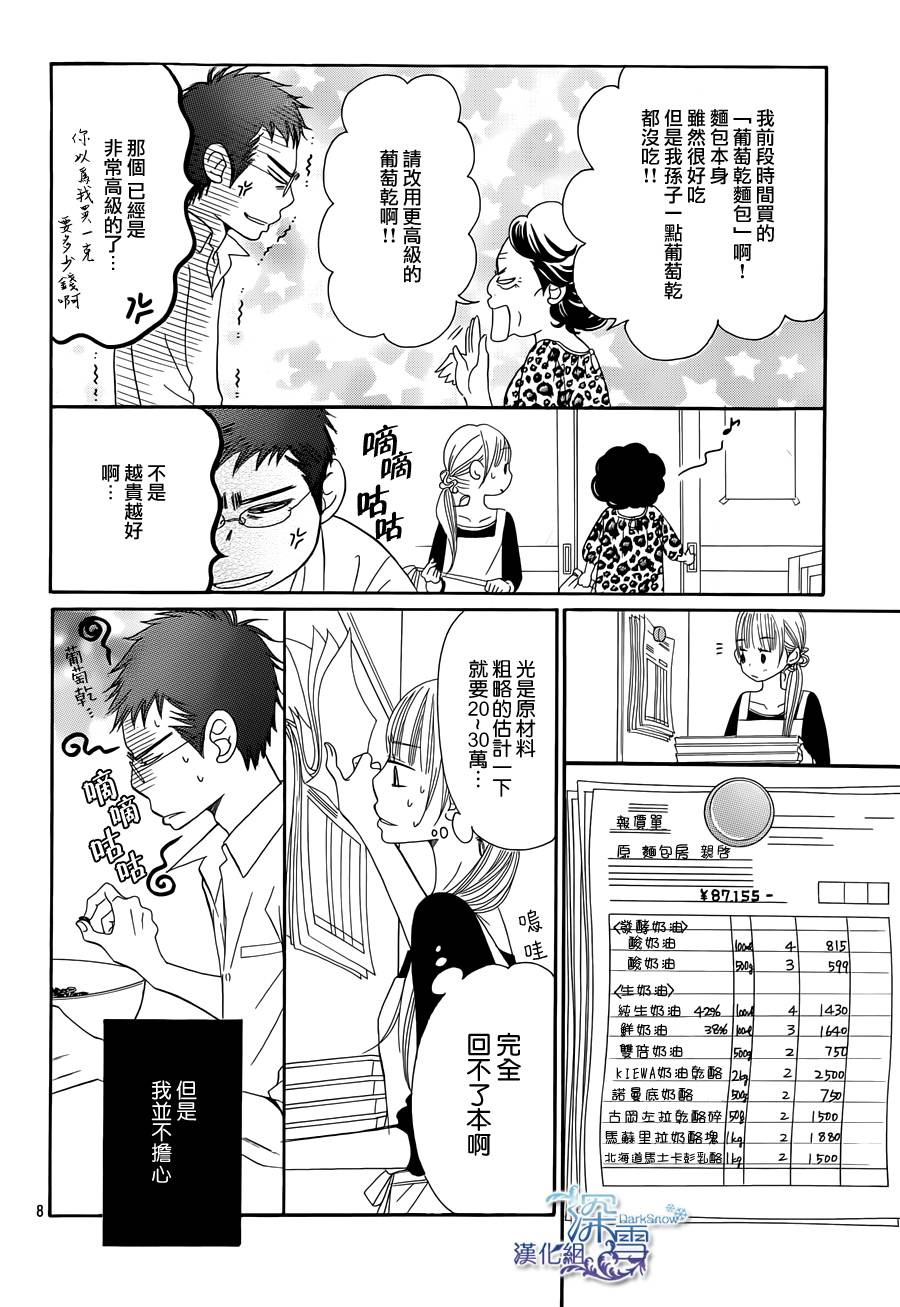 Bread&Butter韩漫全集-第02话无删减无遮挡章节图片 