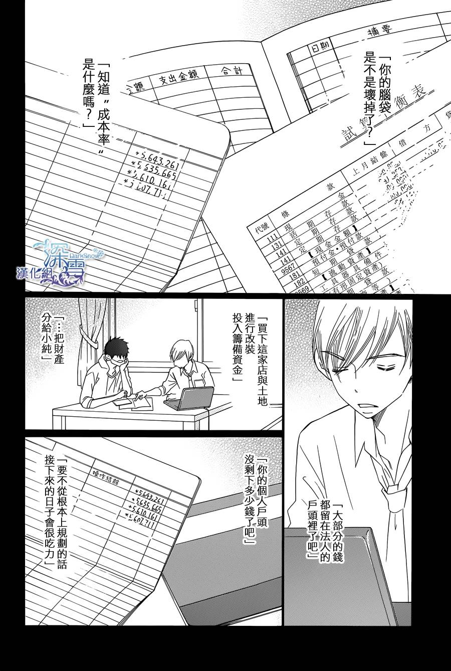Bread&Butter韩漫全集-第06话无删减无遮挡章节图片 