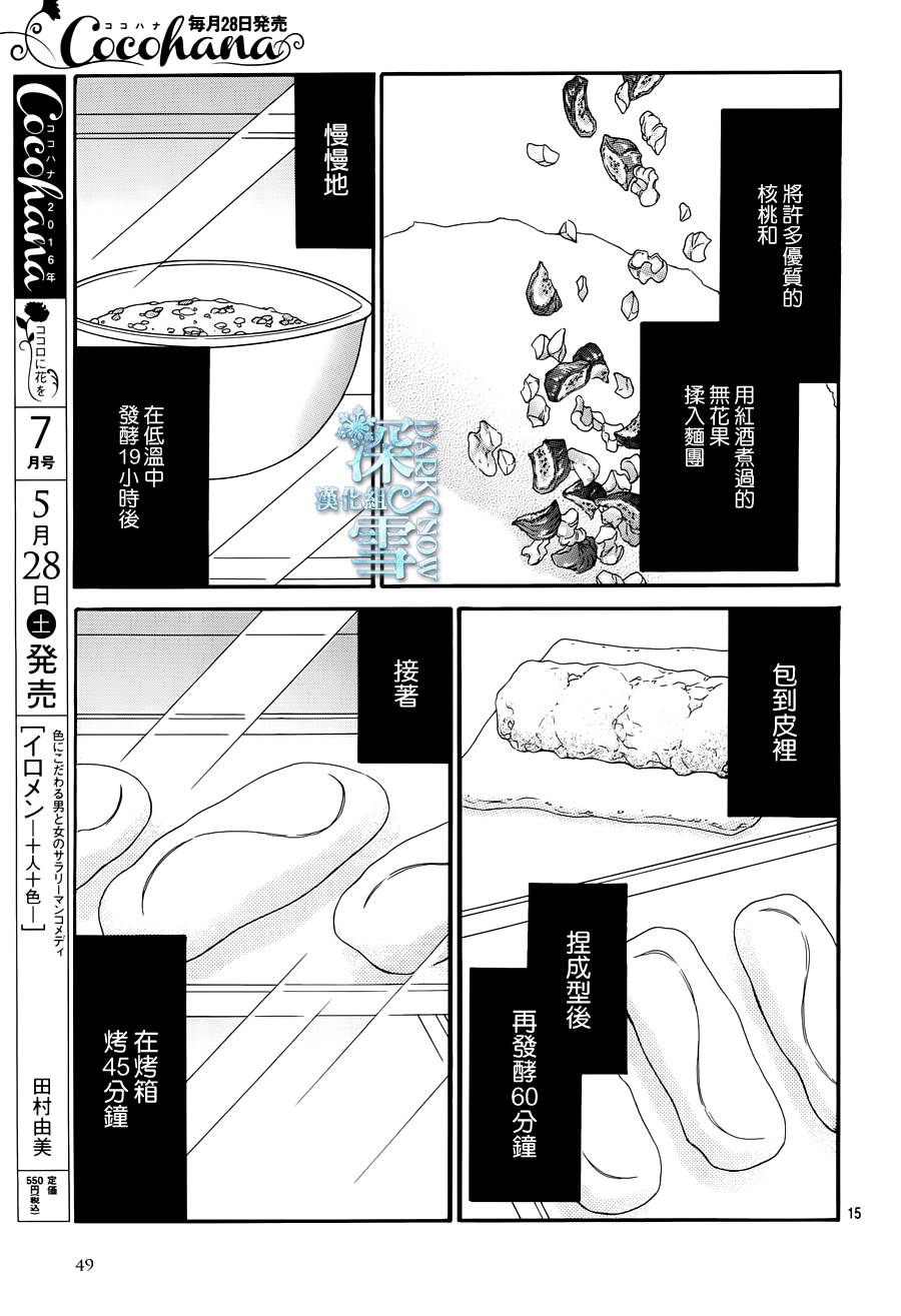 Bread&Butter韩漫全集-第19话无删减无遮挡章节图片 