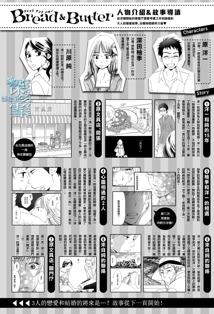 Bread&Butter韩漫全集-第19话无删减无遮挡章节图片 