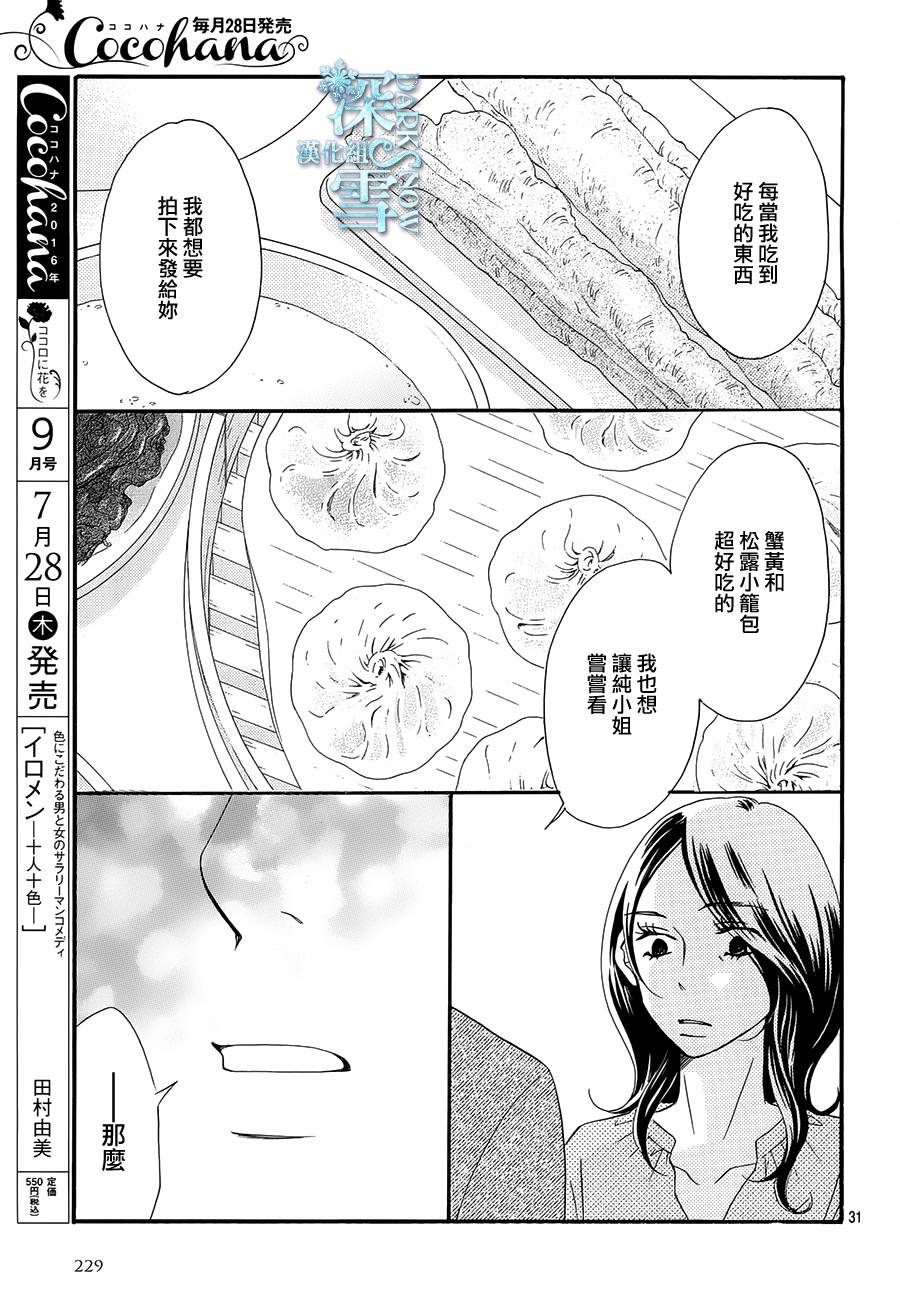 Bread&Butter韩漫全集-第20话无删减无遮挡章节图片 
