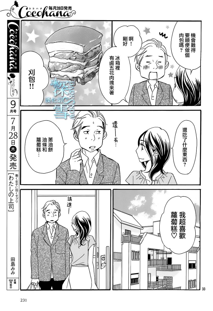 Bread&Butter韩漫全集-第20话无删减无遮挡章节图片 