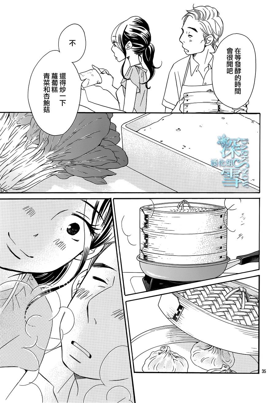 Bread&Butter韩漫全集-第20话无删减无遮挡章节图片 