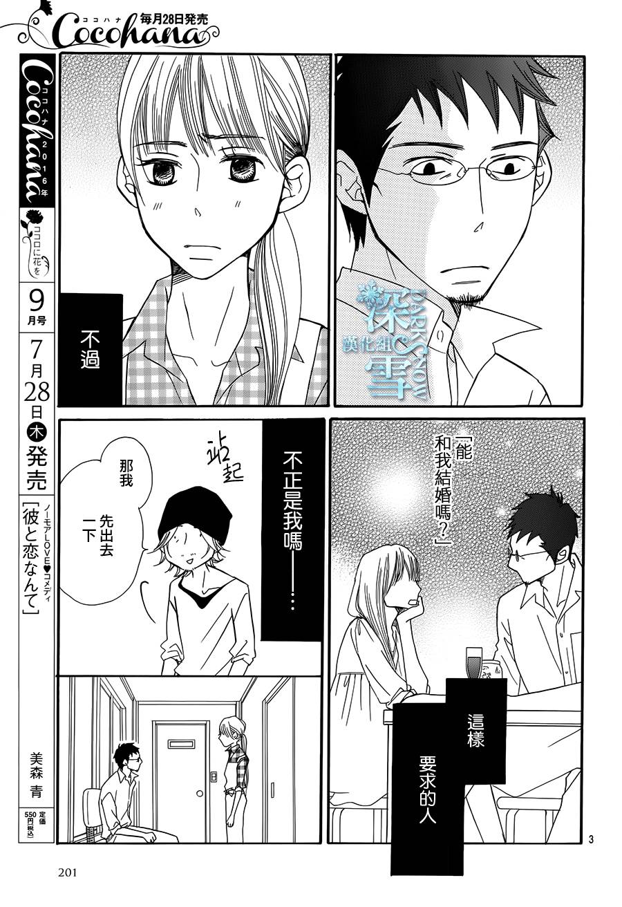 Bread&Butter韩漫全集-第20话无删减无遮挡章节图片 