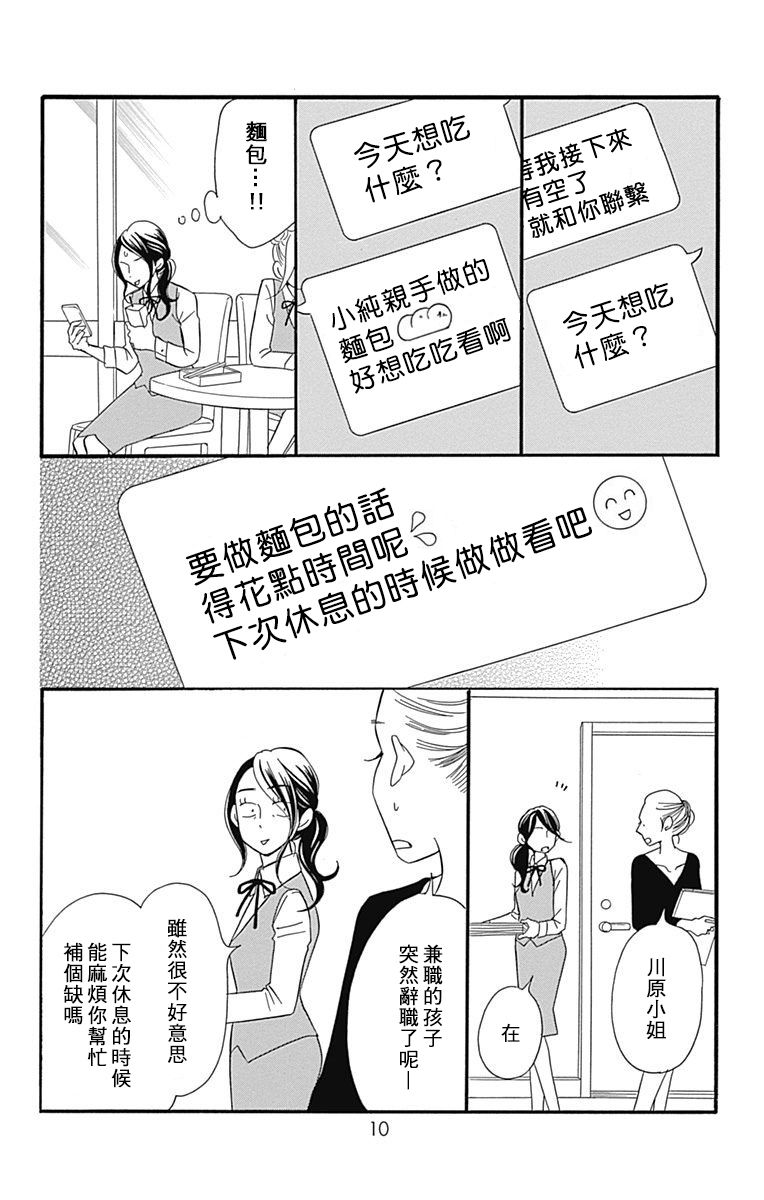 Bread&Butter韩漫全集-第22话无删减无遮挡章节图片 