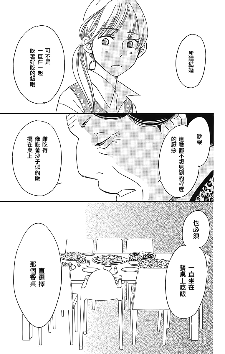 Bread&Butter韩漫全集-第24话无删减无遮挡章节图片 