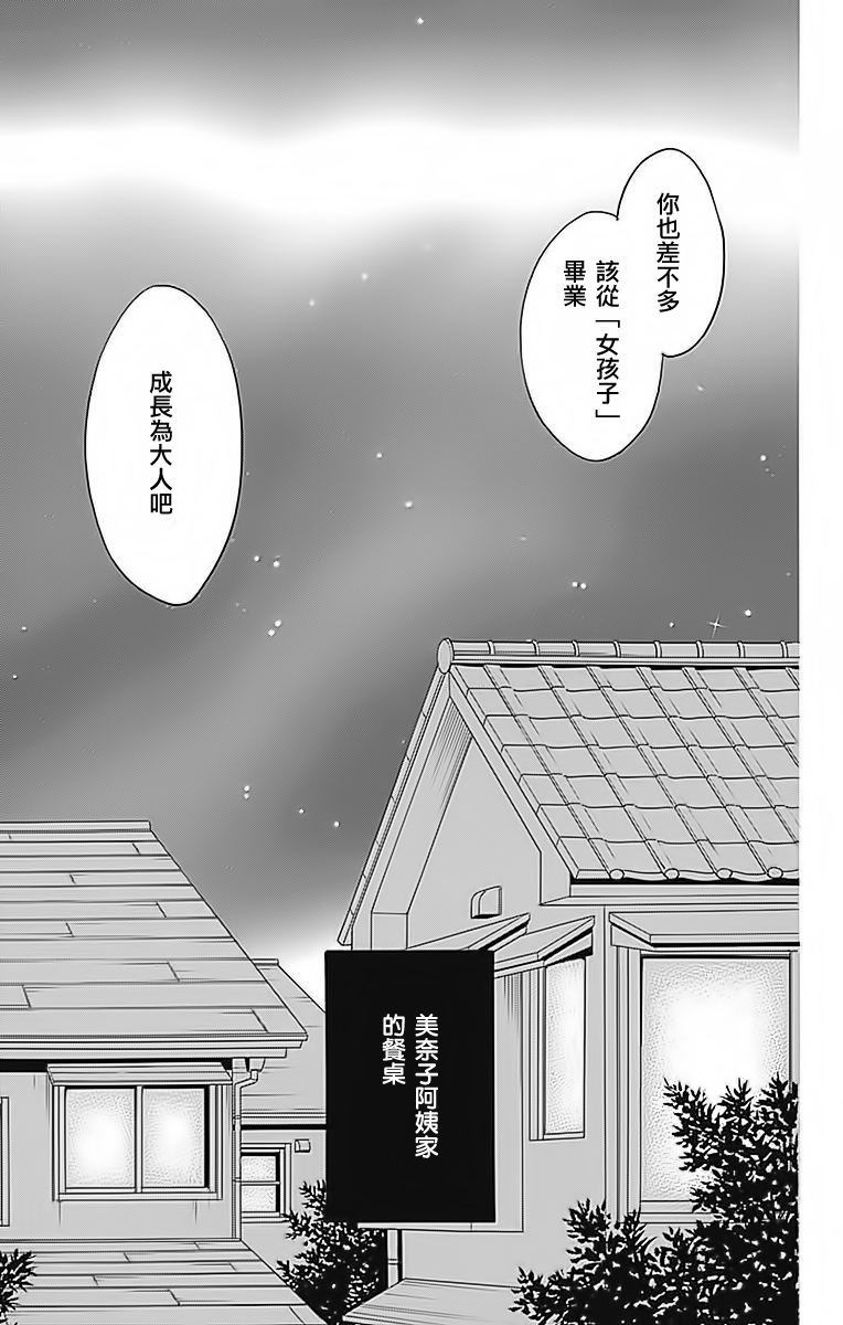 Bread&Butter韩漫全集-第24话无删减无遮挡章节图片 
