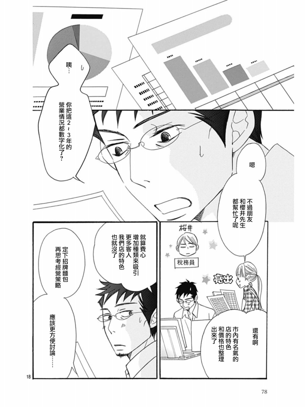 Bread&Butter韩漫全集-第25话无删减无遮挡章节图片 