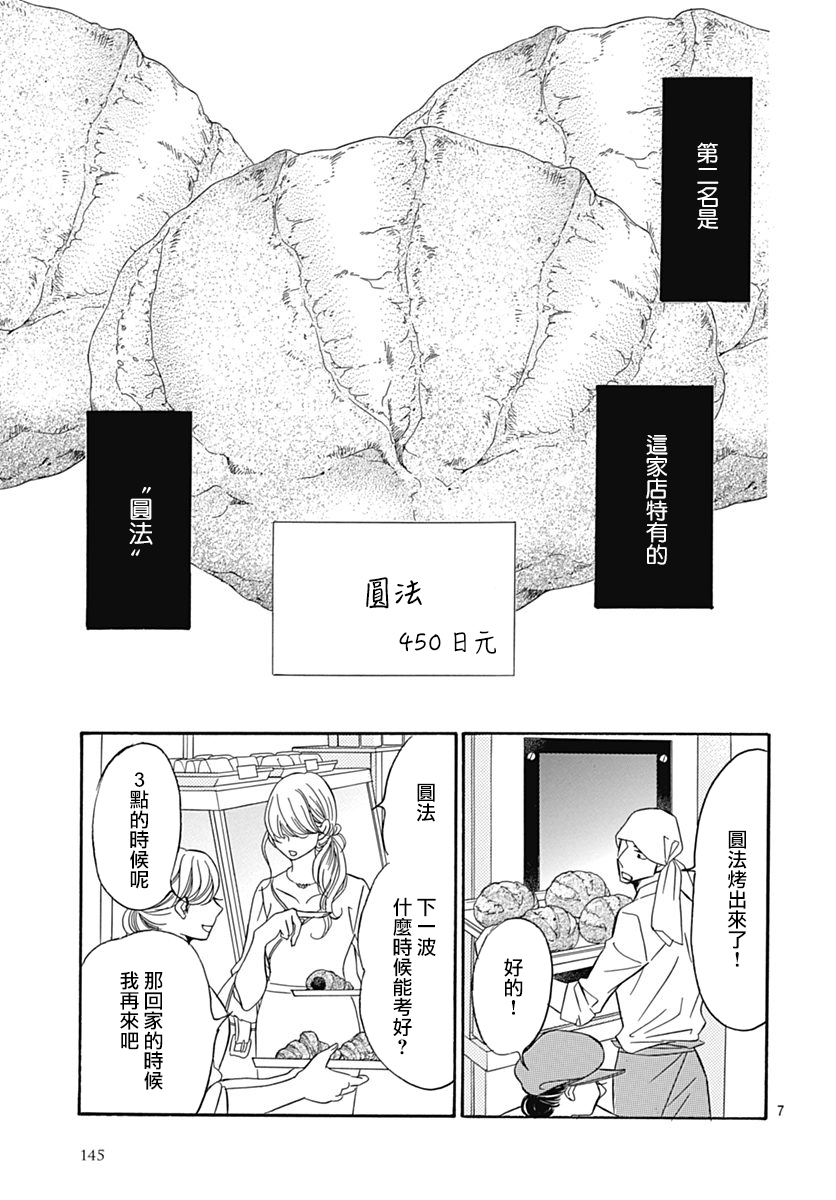 Bread&Butter韩漫全集-第30话无删减无遮挡章节图片 