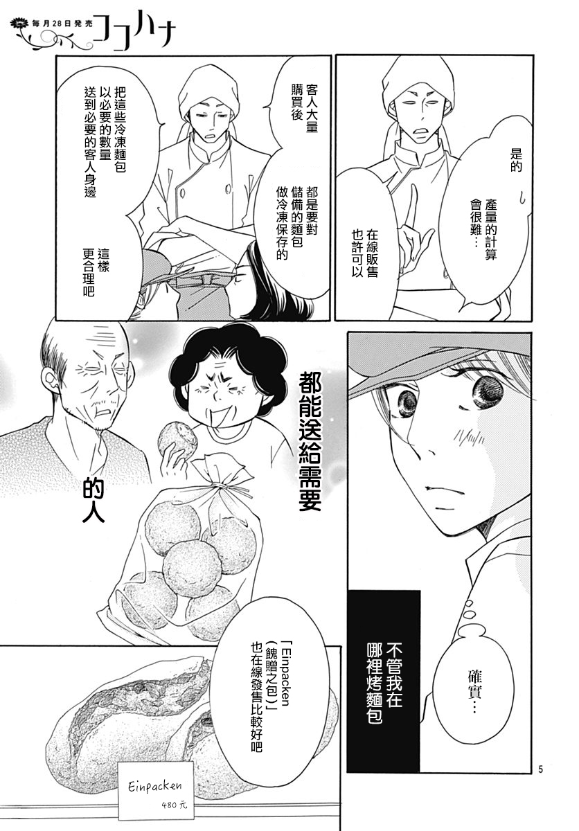 Bread&Butter韩漫全集-第32话无删减无遮挡章节图片 