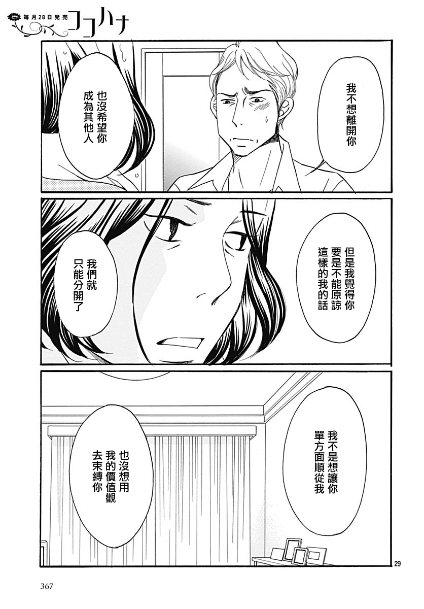 Bread&Butter韩漫全集-第35话无删减无遮挡章节图片 