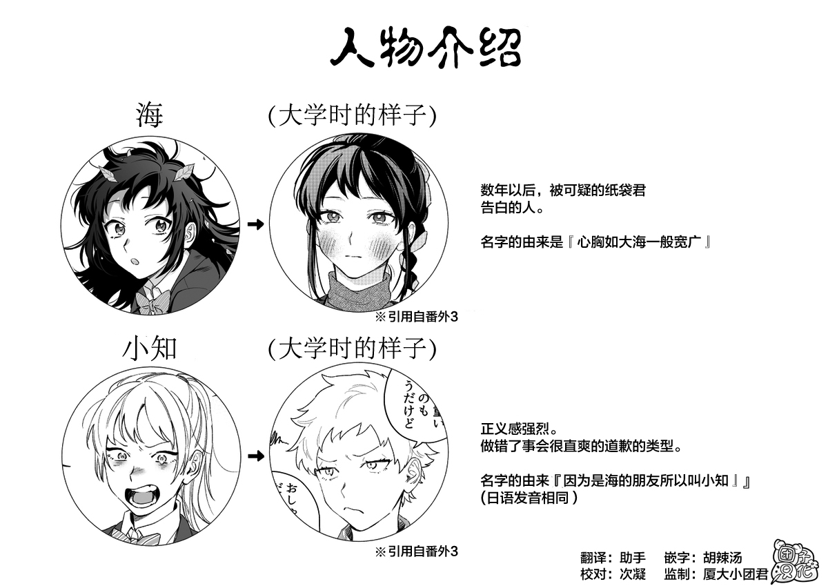 纸袋君恋爱了韩漫全集-番外高中篇无删减无遮挡章节图片 