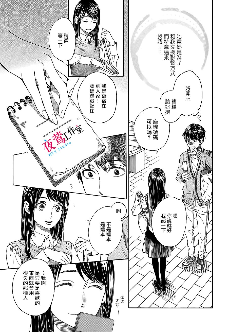 明日的我、与昨日的你约会韩漫全集-第02话无删减无遮挡章节图片 