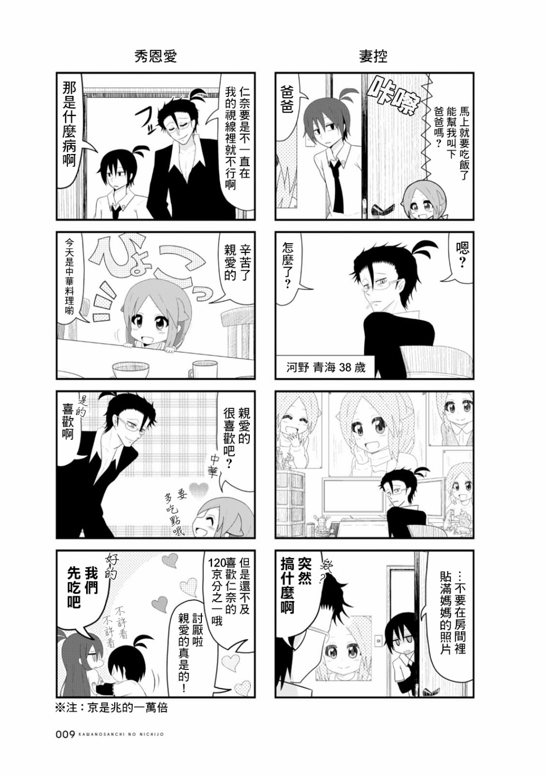 河野先生家的日常韩漫全集-第01话无删减无遮挡章节图片 